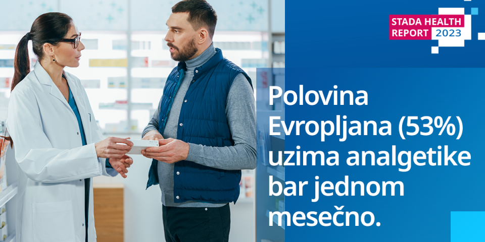 Zdravstveni izveštaj kompanije Štada za januar: Opasno poigravanje lekovima protiv bolova
